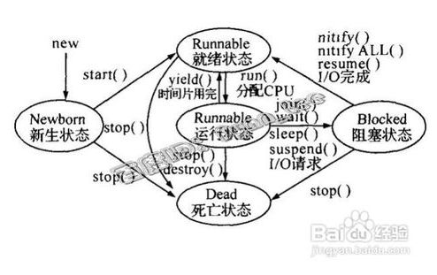 这里写图片描述