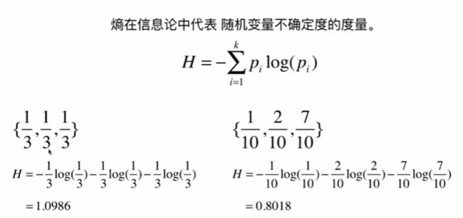 第12章 决策树_第10张图片