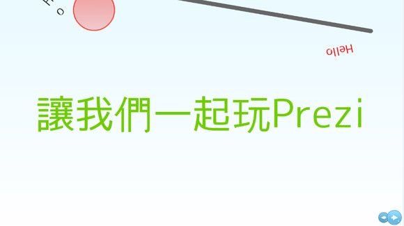 有了Prezi,你还在用PPT?_第25张图片