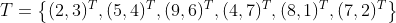 T=\left \{ (2,3)^T,(5,4)^T, (9,6)^T,(4,7)^T,(8,1)^T,(7,2)^T\right \}