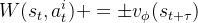 $W(s_t, a_t^i)+=\pm v_{\phi}(s_{t+\tau})$