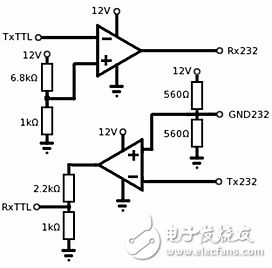 串口、COM口、TTL、RS-232的区别详解