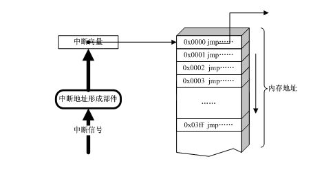 2.bmp