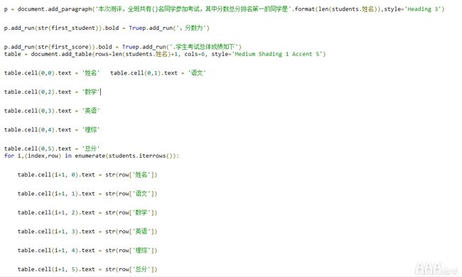 如何使用Python生成数据分析报告