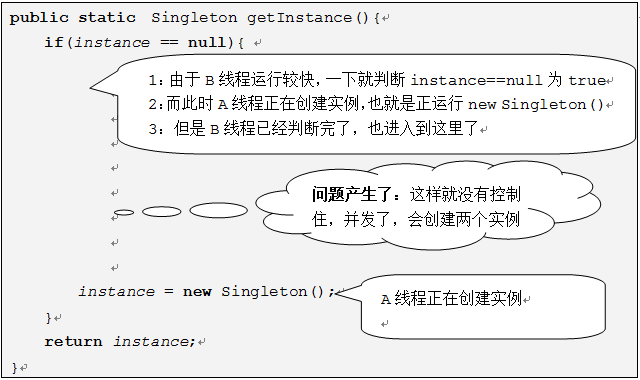 研磨设计模式之 <wbr>单例模式-3