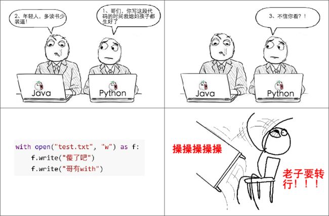 技术大佬:我去,你竟然还在用 try–catch-finally_第3张图片