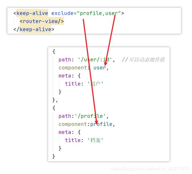 VUE 超级详细教程_第156张图片