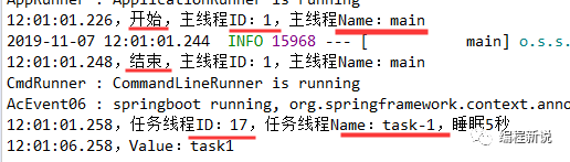 【玩转SpringBoot】异步任务执行与其线程池配置_第8张图片