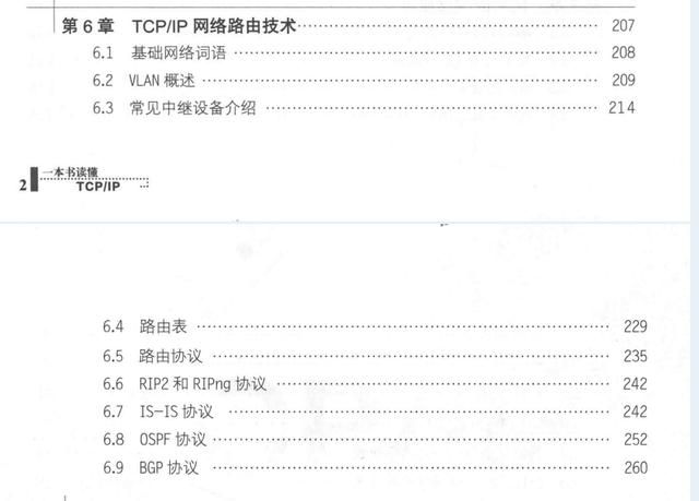 21世纪什么最贵？“人才”看阿里大佬用一本书带你读懂TCP-IP协议