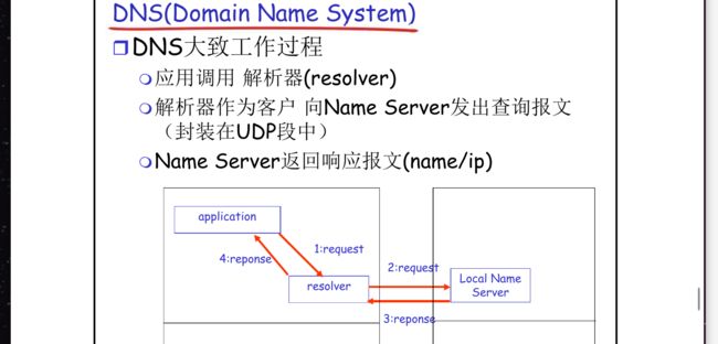 【计算机网络:自顶向下方法】(二)应用层_第68张图片
