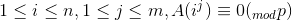 1\leq i\leq n,1\leq j\leq m,A(i^j)\equiv 0(_{mod} p)