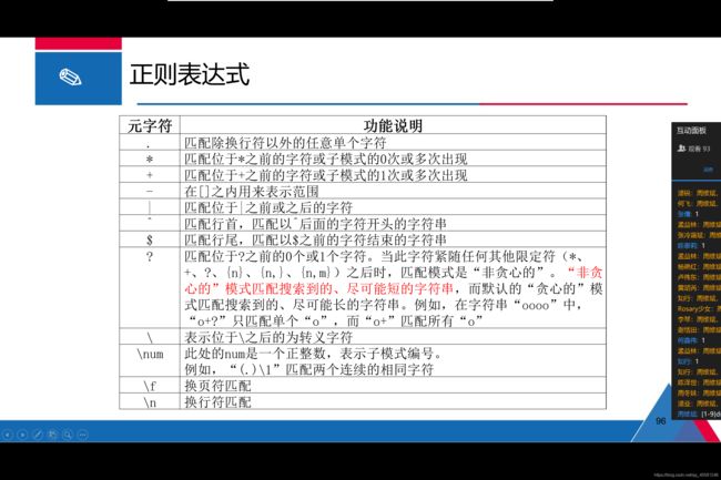 HTML5----CSS动画+HTML5表单属性 +HTML5表单验证_第1张图片