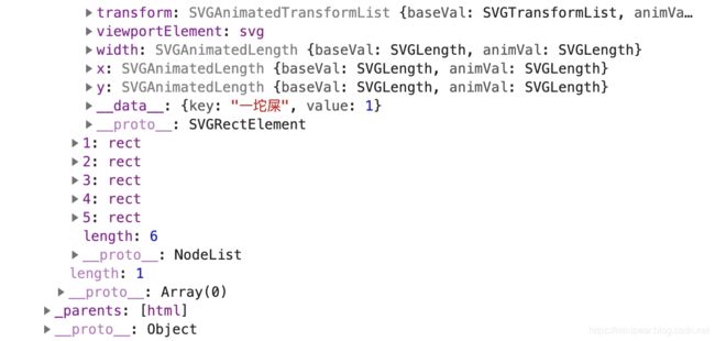 D3基础 | 条形图_第13张图片