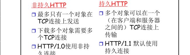 【计算机网络:自顶向下方法】(二)应用层_第26张图片
