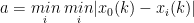 a=\underset{i}{min}\: \underset{i}{min}|x_{0}(k)-x_{i}(k)|