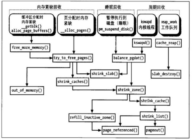 linux_address_9.jpg