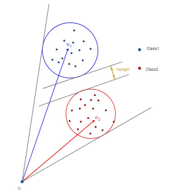 figure15