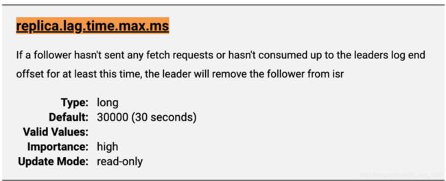 replica.lag.time.max.ms