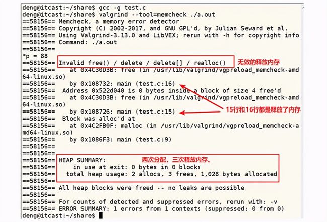 Linux系统下如何检测内存泄露？