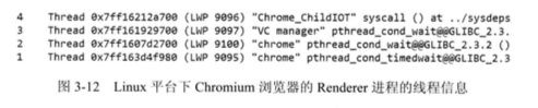 render进程所包含的线程