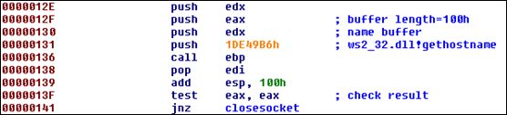 hostname