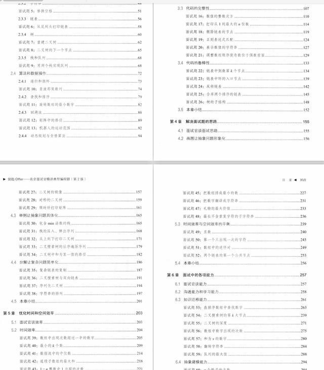 腾讯T4曰：想要更进一步，这些技术可能你还需要精进一下