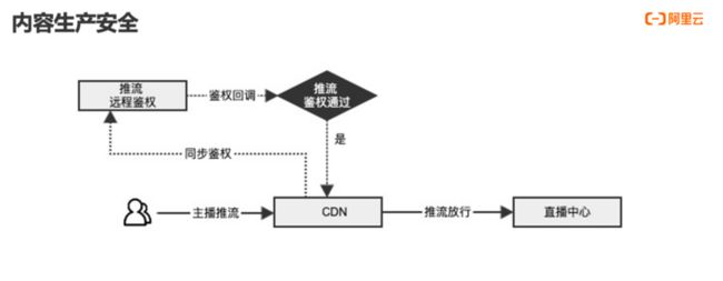 屏幕快照 2021-03-18 下午3.37.17.png