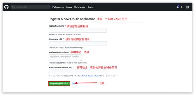 Github OAuth 应用注册