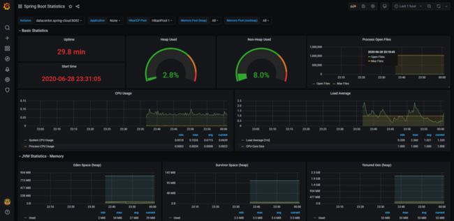 spring-boot-statistic