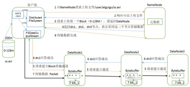 微信截图_20200224122025.png