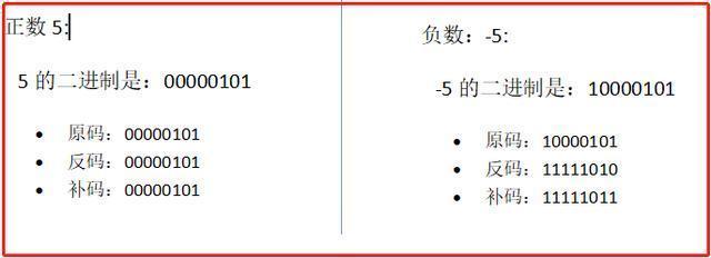 原码、反码和补码 实例