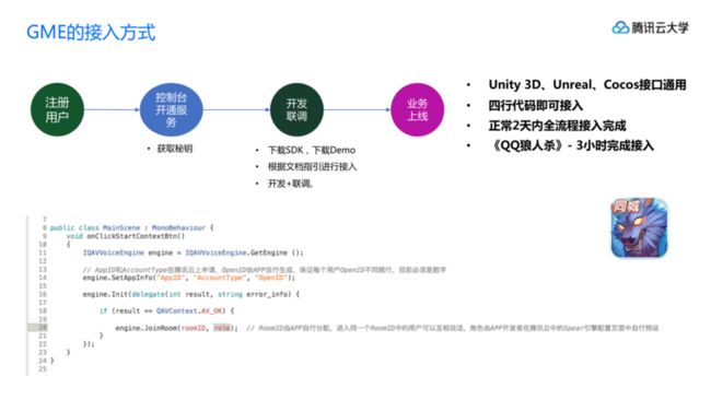 腾讯云大学线上课程GME,GAAP,小游戏产品介绍_20191113-s_10.png