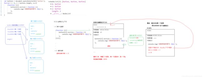 公众号：朝霞的光影笔记 ID:zhaoxiajingjing