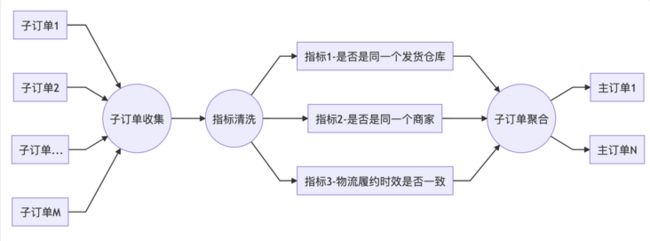 截屏2021-11-05 下午7.43.26.png