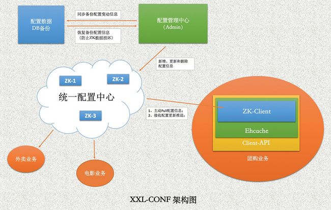 输入图片说明