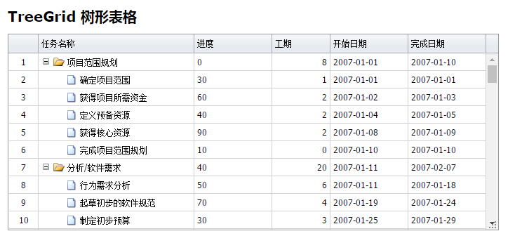 三分钟介绍强大方便的前端框架Jquery MiniUI