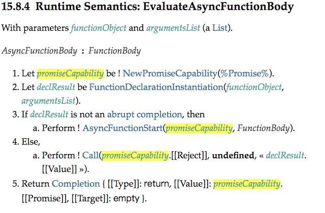 Runtime Semantics: EvaluateAsyncFunctionBody