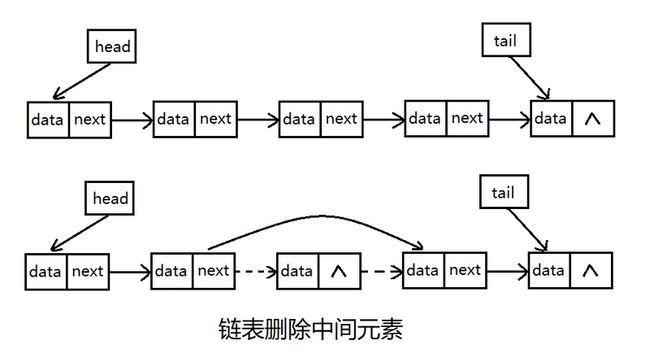 图片描述