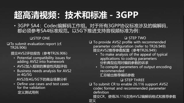 权力的游戏——5G多媒体的全球标准