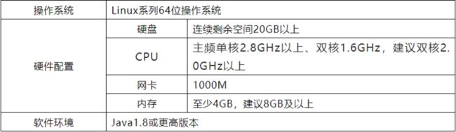 0元永久授权，ETL调度软件 Taskctl Free应用版