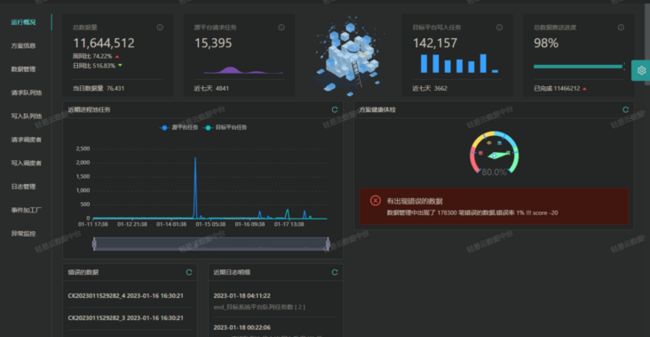 马帮对接打通金蝶云星空获取订单列表接口与销售出库新增接口_第3张图片