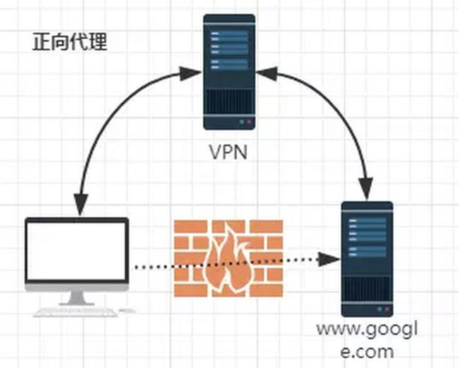 截屏2021-04-02 下午6.19.29.png