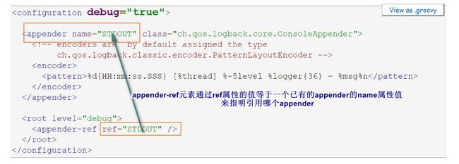appender-ref使用