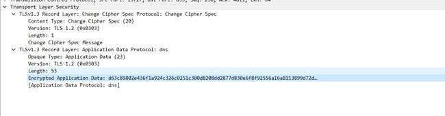 Change Cipher Spec