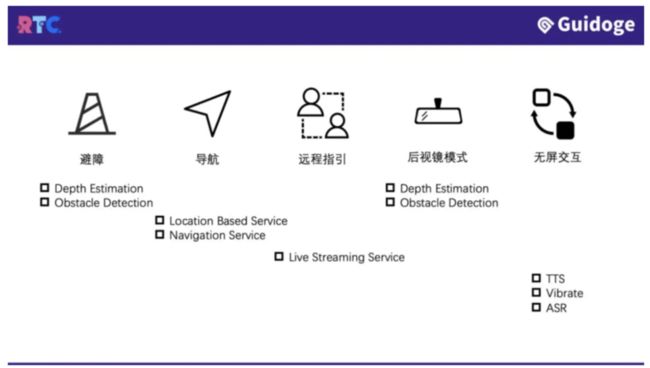 系统功能介绍