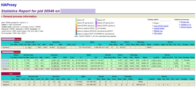 HAProxy的状态页