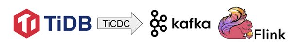 以 TiDB 作为数据源，通过 TiCDC 将 TiDB 的增量变化输出到 Flink 中