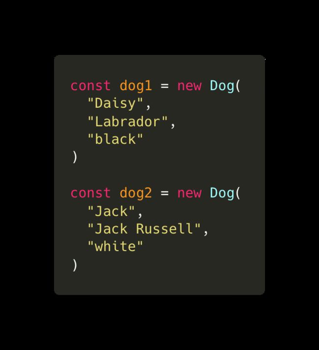 3-dog-instance.png