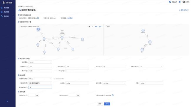 Nebula Graph 在网易游戏业务中的实践