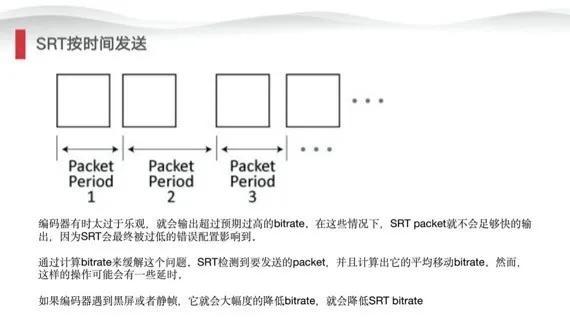 新一代直播传输协议SRT